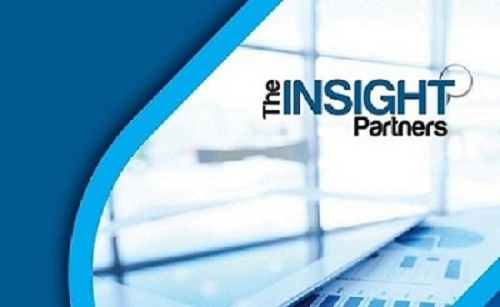 Photomask Market