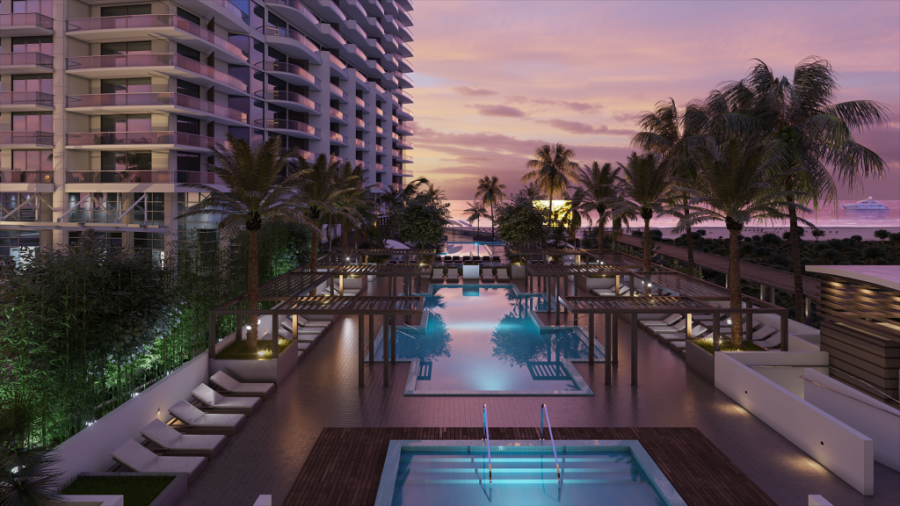 Wellness Real Estate Market