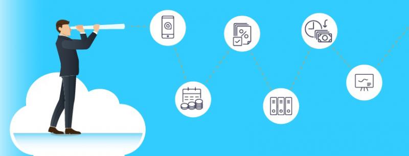 Core Financial Management Applications