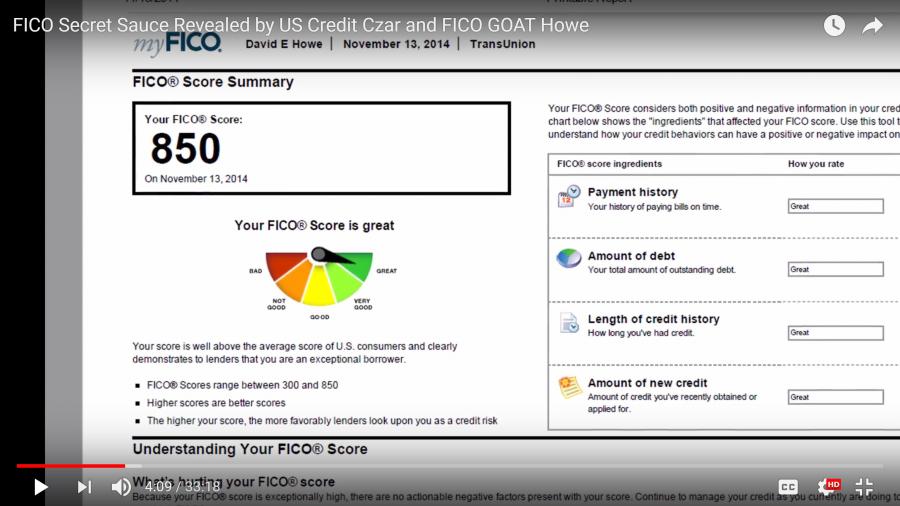 TransUnion FICO 850 (Source: Fair Isaac Corporation)