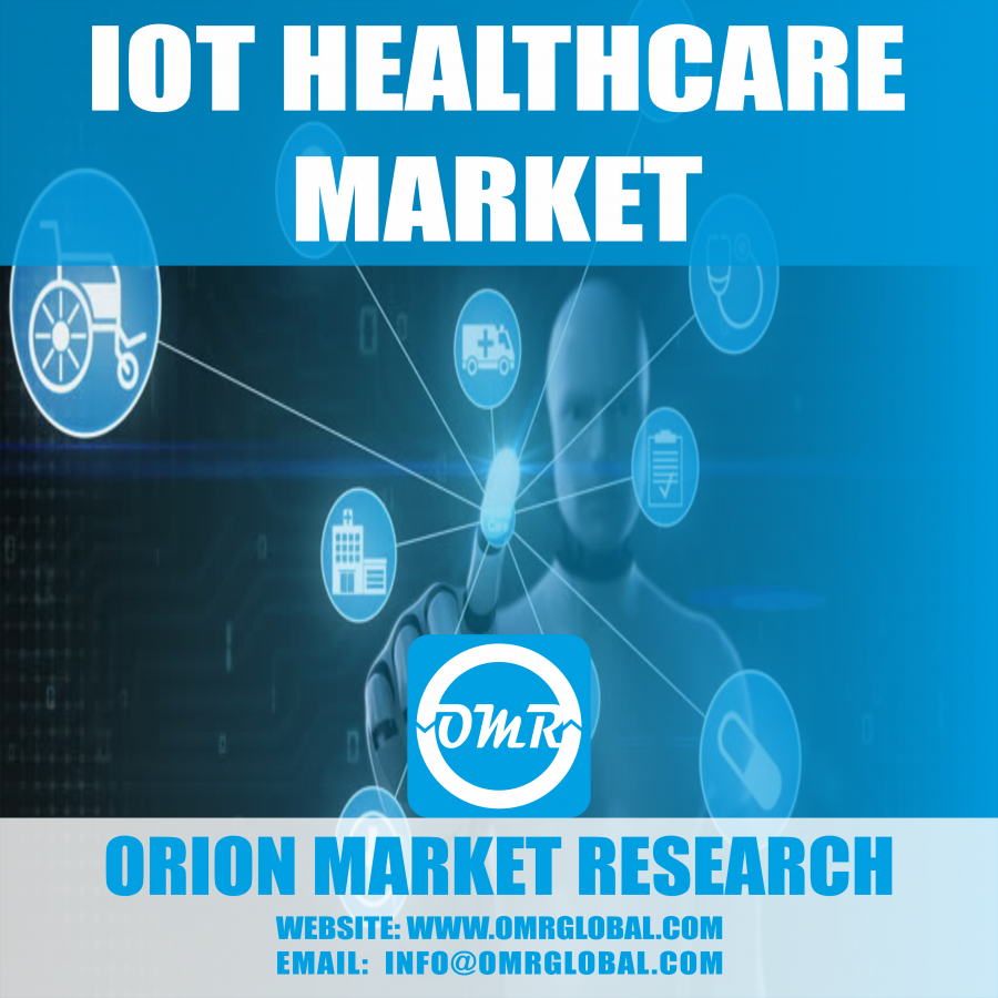 Global IoT Healthcare Market Research By OMR