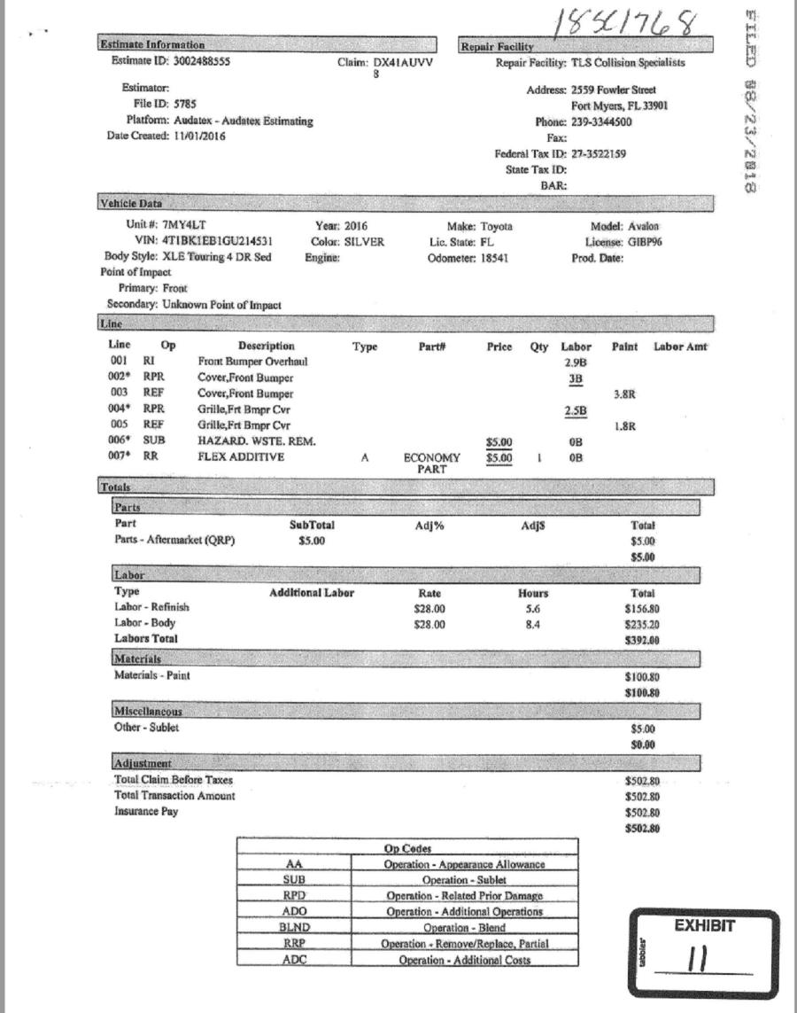 The 'Zeal to Steal'. 'Labor-heavy' invoice pinned on renter to pay for new paint job (but where's the repair for the 'near invisible ding' that implicated victim David Edward Howe???)