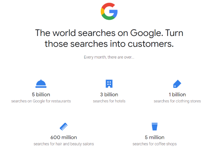 Google My Business Stats