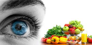 Global Eye Care Product Market
