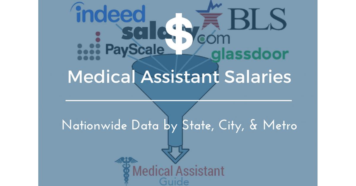 Medical Assistant Guide Publishes 2018 CMA Salary Data