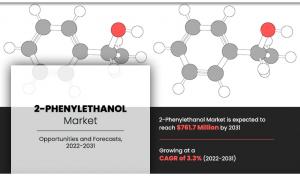 2-Phenylethanol Market CAGR