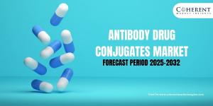 Antibody-Drug Conjugates (ADC) Market Size