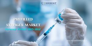 Prefilled Syringes Market Size
