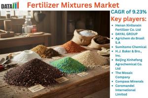 Fertilizer Mixtures Market
