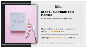 Sulfonic Acid Market CAGR