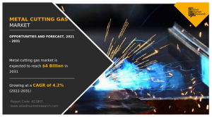 Metal Cutting Gas Market End Use