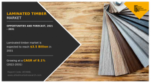 Laminated Timber Market CAGR