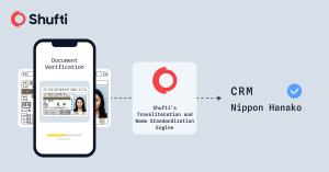 Shufti performs Doc Verification