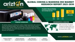 Coding & Marking Ink Market Research by Arizton