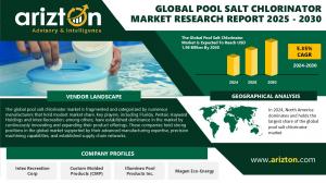 Pool Salt Chlorinator Market Research Report by Arizton