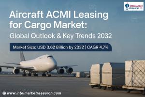 Aircraft ACMI Leasing for Cargo Market Size & Forecast - IntelMarketResearch