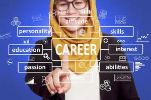 Student pointing to a digital career skills graphic showing concepts such as attitude, abilities, education, and professional development.