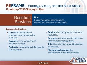 Resident Services Goal of SHA's Roadmap 2030 Five-Year Strategic Plan