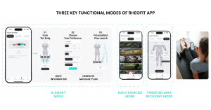 RheoFit A1 automatic massage roller displaying its three customizable modes for personalized, smart muscle recovery and tension relief.