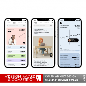 Girls Find Girls by Yingxiao Ouyang