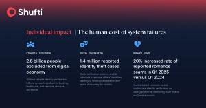 World without Shufti 2