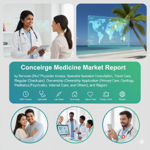 Concierge Medicine Market Research