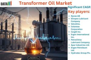 Transformer Oil Market