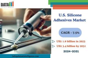 U.S. Silicone Adhesives Market