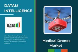 Medical Drones Market