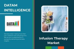 Infusion Therapy Market Size