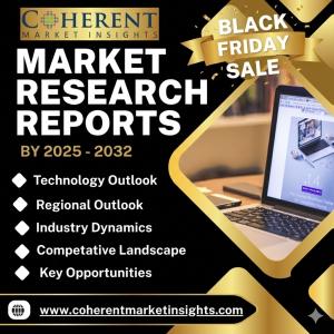 Space Situational Awareness (SSA) Market Size