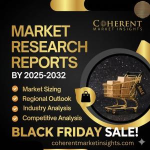 Hydrazine Hydrate Market