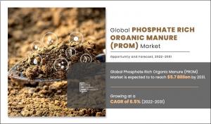 India Phosphate Rich Organic Manure (PROM) Market CAGR