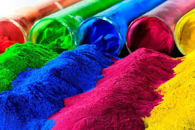 Synthetic Dyes Market Type