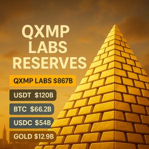 $867B Reserves. One Protocol: QXMP Labs