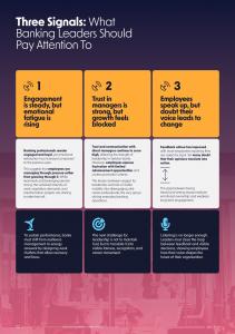 what banking leaders should pay attention to