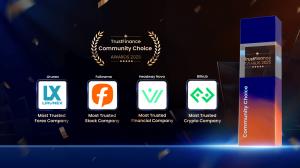 Community Choice Awards - Company Winners