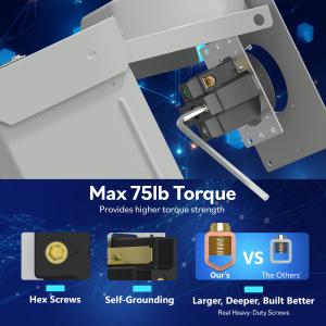 Comparison image showing the Lider LN-1450BW 50-Amp EV/RV outlet box’s hex screws, self-grounding design, and 75 lb high-torque heavy-duty terminals versus standard outlet boxes with smaller, less durable components.