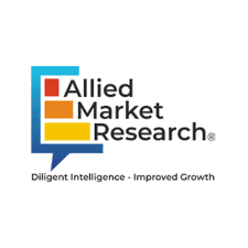 Aluminum Wire Rod Market CAGR