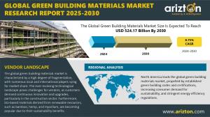 Global Green Building Materials Market Research by Arizton