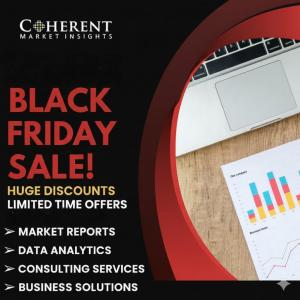 Drug Eluting Balloon Market