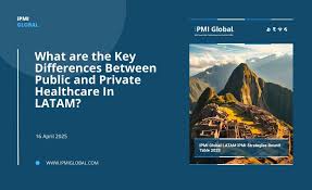 International Private Medical Insurance Global