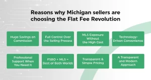 Reozom listing process