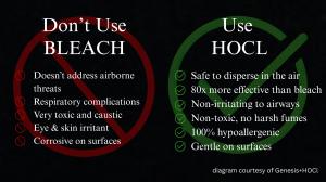 A Chart listing negative traits of bleach contrasted with positive traits of HOCl