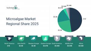 Microalgae Global Market Report 2025_Regional 2