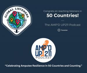 Graphic showing AMP’D UP211 Podcast reaching listeners in 50 countries, featuring a global map and the podcast logo.