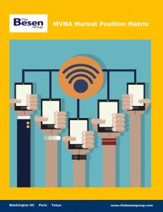 MVNA Market Position Matrix