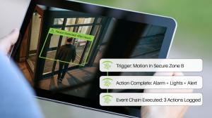 AI Orchestrator - Central Command for All Your Visual AI Logic