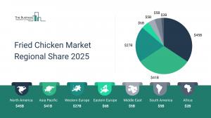 Fried Chicken Global Market Report 2026_Regional