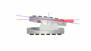 C Disc : Selbstzentrierung und Begrenzung extremer Bewegungen